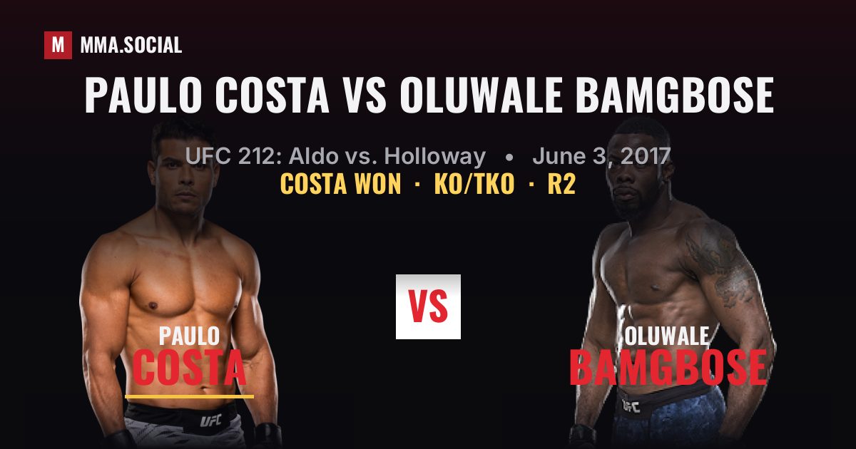 Paulo Costa vs Oluwale Bamgbose - UFC 212 Result | MMA.SOCIAL