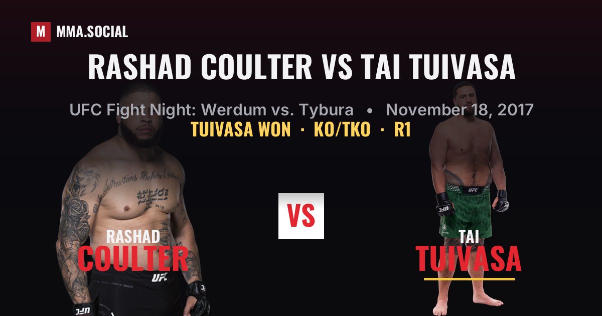 Rashad Coulter vs Tai Tuivasa - UFC Fight Night | MMA.SOCIAL