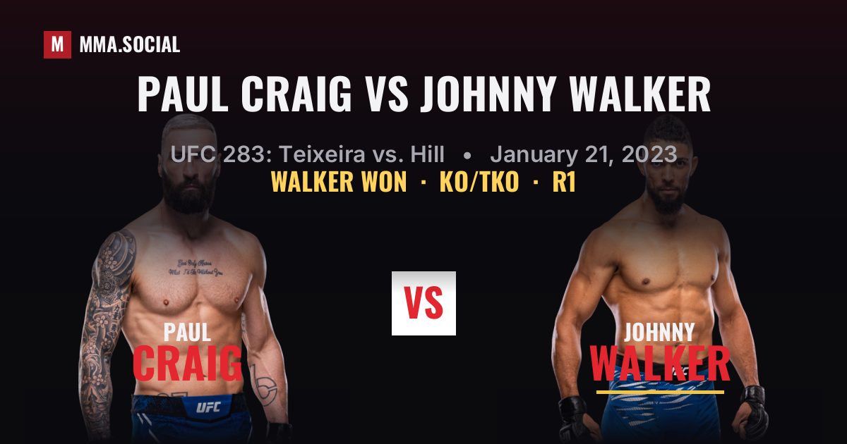 Paul Craig vs Johnny Walker - UFC 283 Result | MMA.SOCIAL