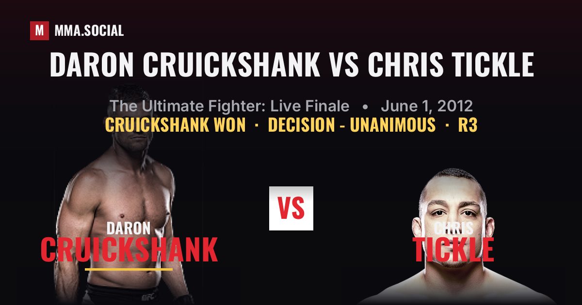 Daron Cruickshank vs Chris Tickle Scorecard | MMA.SOCIAL