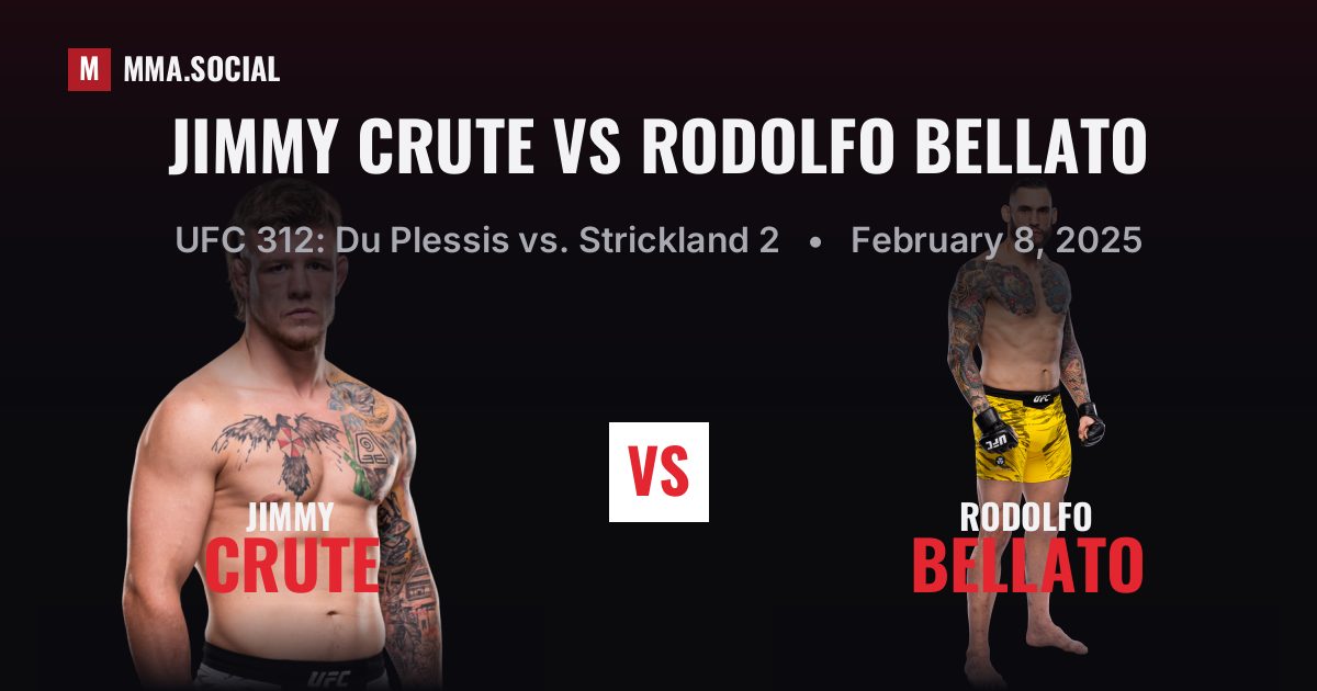 Jimmy Crute vs Rodolfo Bellato - UFC 312 Scorecard | MMA.SOCIAL