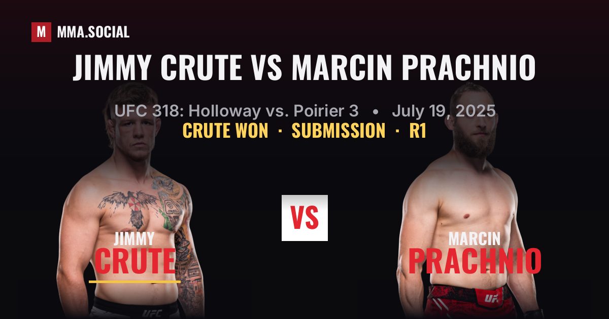 Jimmy Crute vs Marcin Prachnio - UFC 318 Result | MMA.SOCIAL