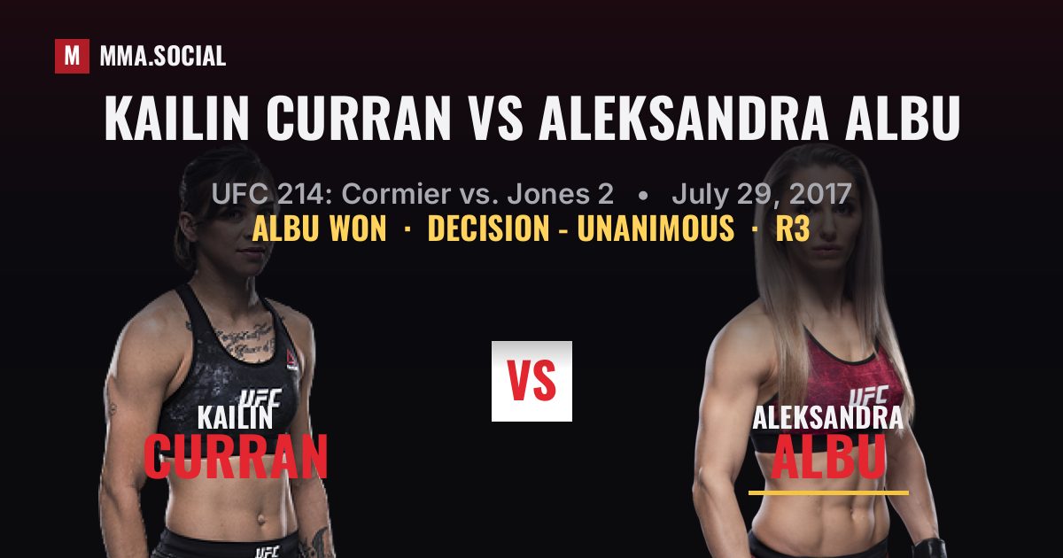 Kailin Curran vs Aleksandra Albu result: Aleksandra Albu won by Decision - Unanimous, UFC 214: Cormier vs. Jones 2