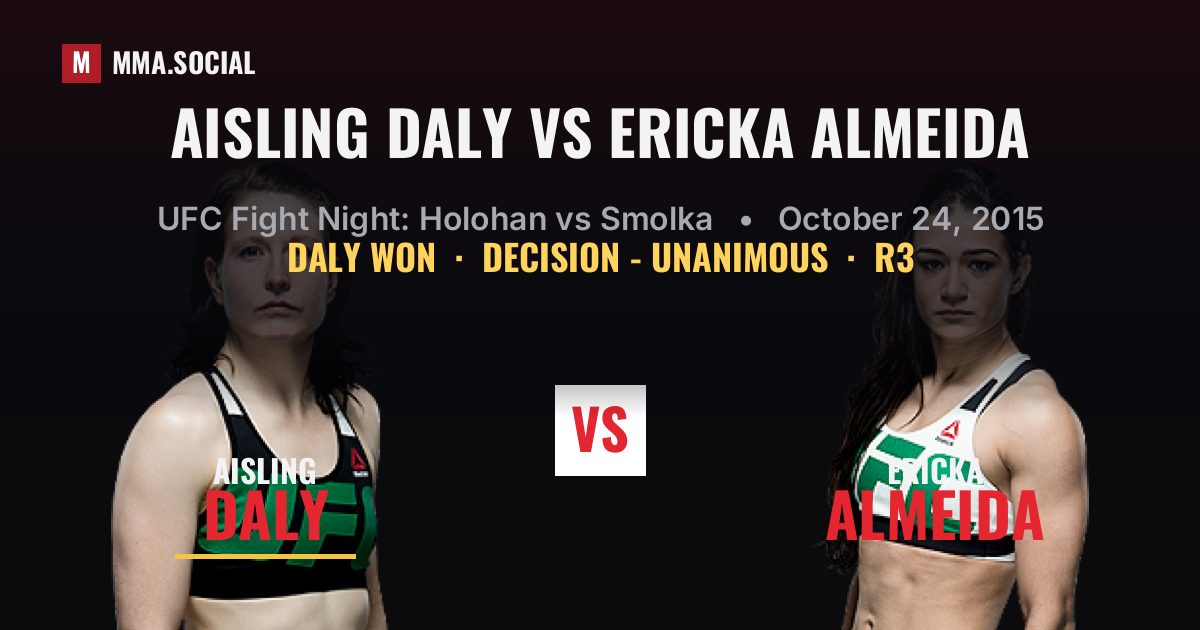 Aisling Daly vs Ericka Almeida result: Aisling Daly won by Decision - Unanimous, UFC Fight Night: Holohan vs Smolka