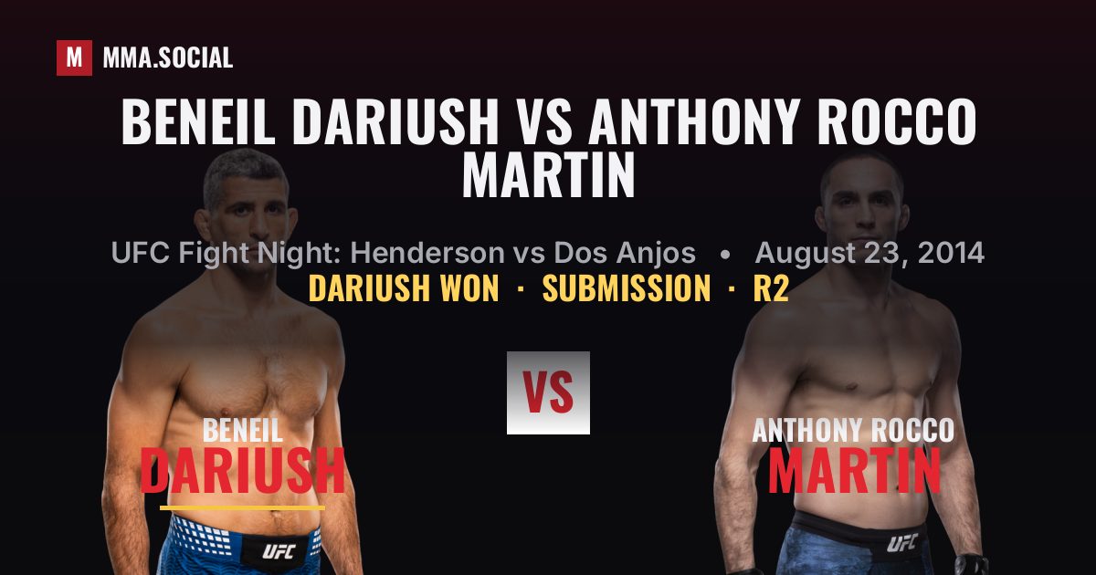 Beneil Dariush vs Anthony Rocco Martin result: Beneil Dariush won by Submission, UFC Fight Night: Henderson vs Dos Anjos