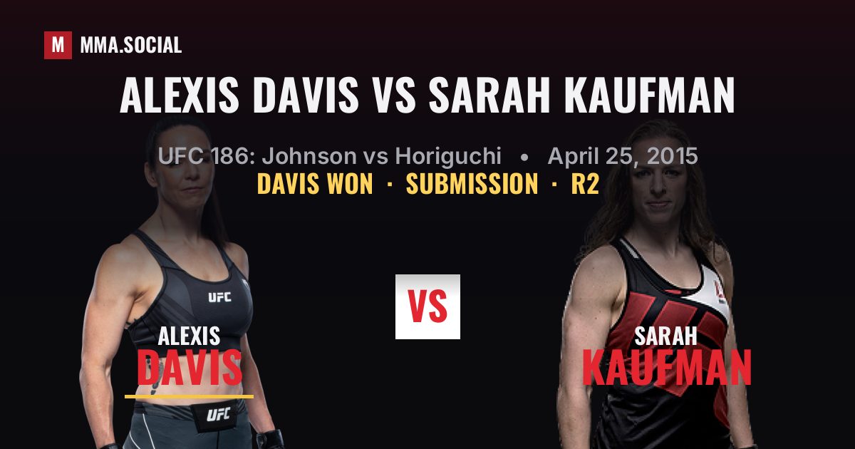 Alexis Davis vs Sarah Kaufman result: Alexis Davis won by Submission, UFC 186: Johnson vs Horiguchi