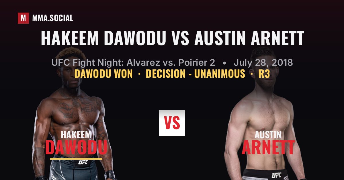 Hakeem Dawodu vs Austin Arnett result: Hakeem Dawodu won by Decision - Unanimous, UFC Fight Night: Alvarez vs. Poirier 2