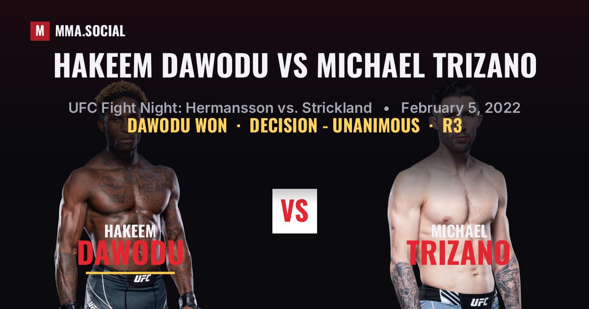 Hakeem Dawodu vs Michael Trizano result: Hakeem Dawodu won by Decision - Unanimous, UFC Fight Night: Hermansson vs. Strickland