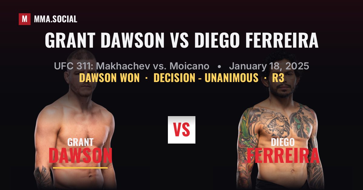 Grant Dawson vs Diego Ferreira - UFC 311 Scorecard | MMA.SOCIAL