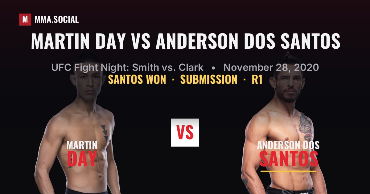 Martin Day vs Anderson Dos Santos result: Anderson Dos Santos won by Submission, UFC Fight Night: Smith vs. Clark