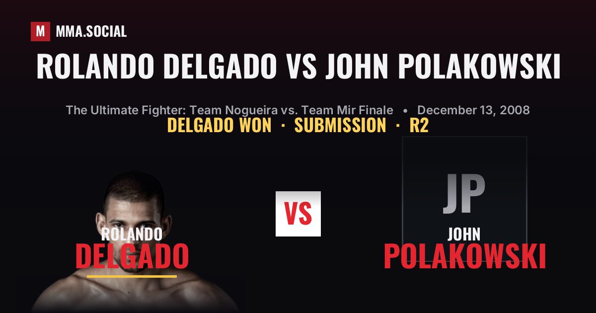 Rolando Delgado vs John Polakowski Result | MMA.SOCIAL