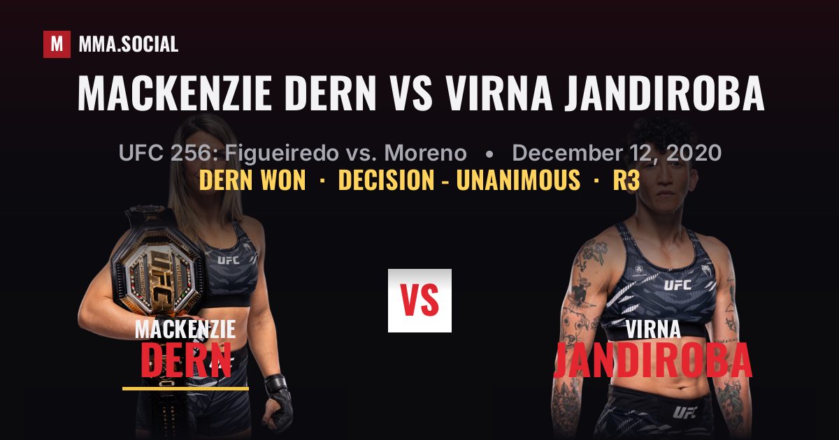 Mackenzie Dern vs Virna Jandiroba - UFC 256 | MMA.SOCIAL