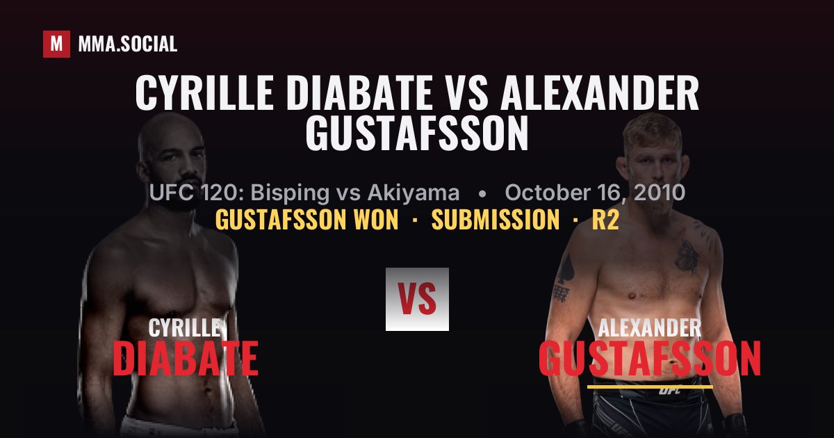 Cyrille Diabate vs Alexander Gustafsson - UFC 120 | MMA.SOCIAL