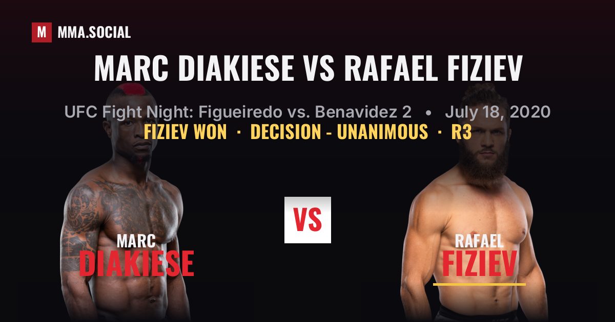 Marc Diakiese vs Rafael Fiziev - UFC Fight Night | MMA.SOCIAL