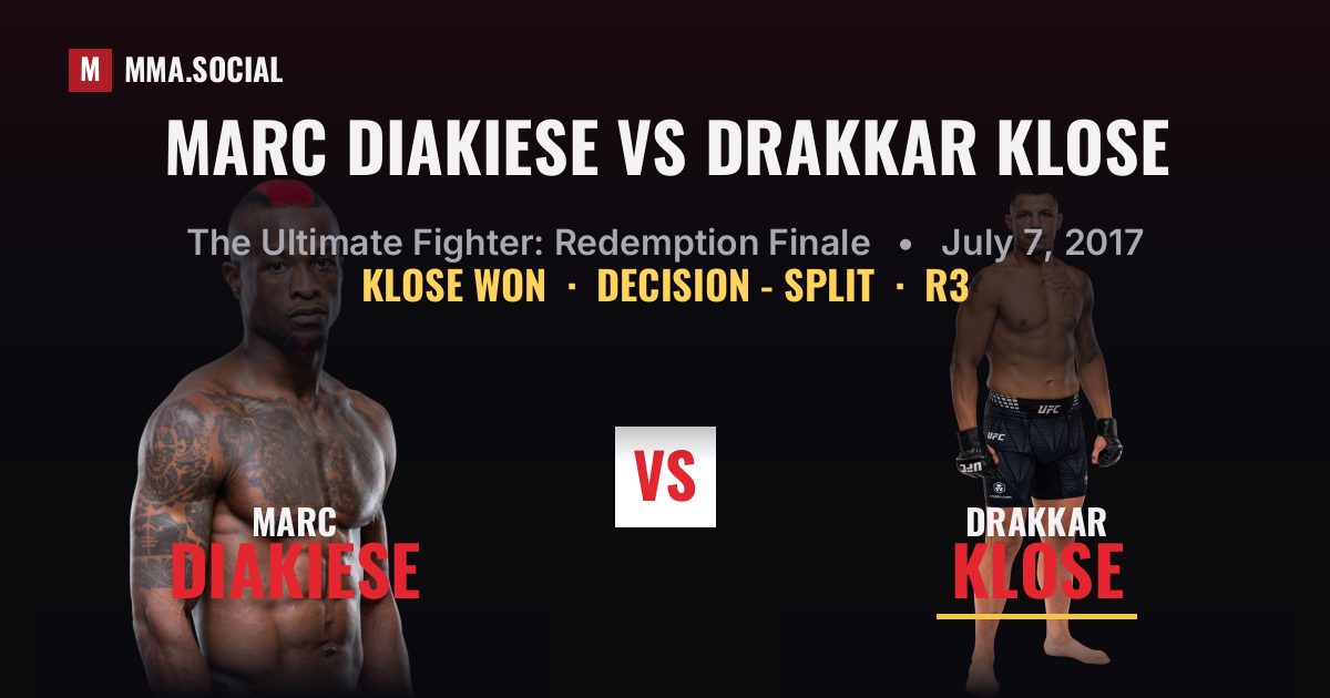 Marc Diakiese vs Drakkar Klose Scorecard | MMA.SOCIAL