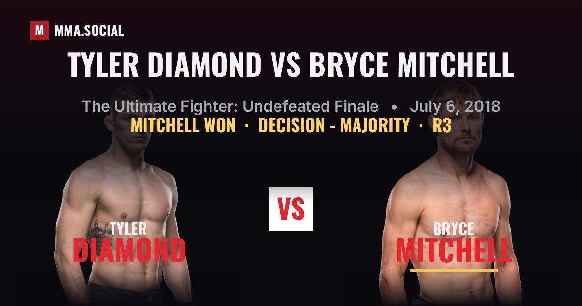 Tyler Diamond vs Bryce Mitchell Scorecard | MMA.SOCIAL