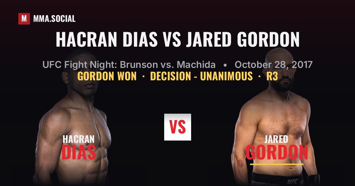 Hacran Dias vs Jared Gordon - UFC Fight Night | MMA.SOCIAL