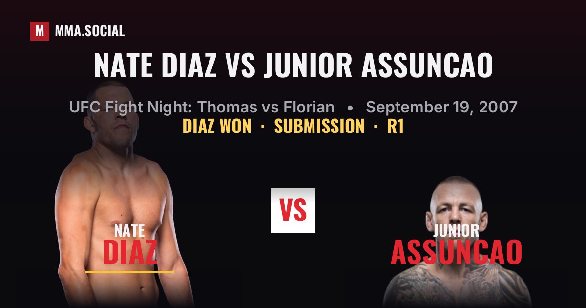 Nate Diaz vs Junior Assuncao - UFC Fight Night | MMA.SOCIAL