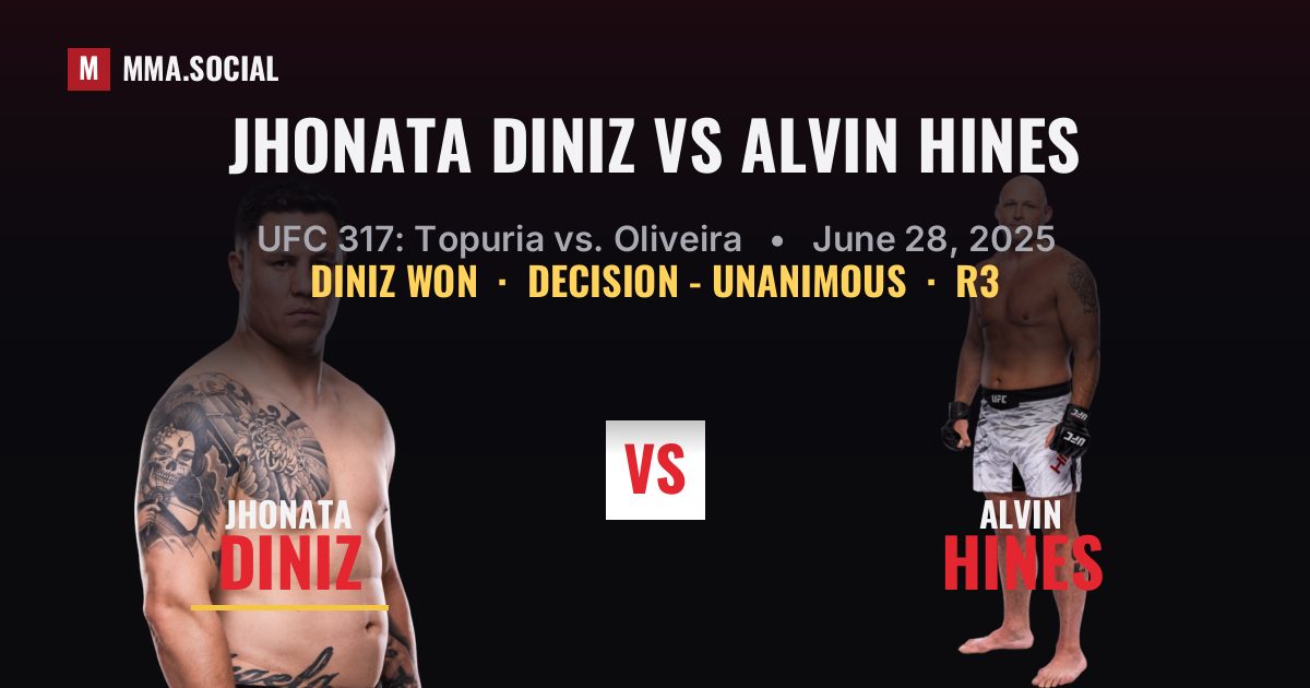 Jhonata Diniz vs Alvin Hines result: Jhonata Diniz won by Decision - Unanimous, UFC 317: Topuria vs. Oliveira