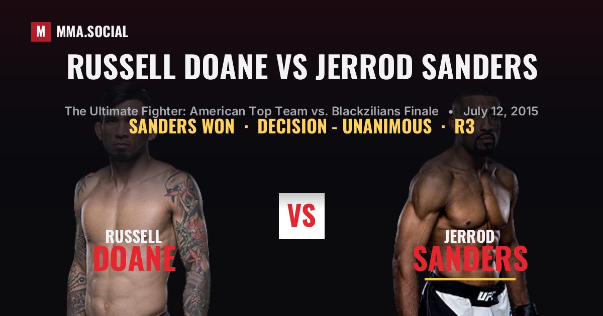 Russell Doane vs Jerrod Sanders result: Jerrod Sanders won by Decision - Unanimous, The Ultimate Fighter: American Top Team vs. Blackzilians Finale