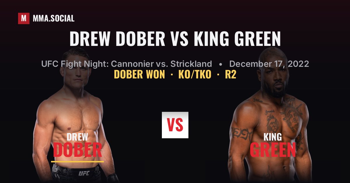 Drew Dober vs King Green - UFC Fight Night Result | MMA.SOCIAL