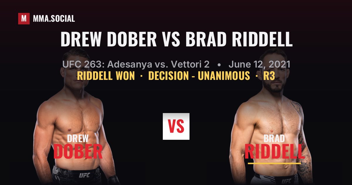 Drew Dober vs Brad Riddell - UFC 263 Scorecard | MMA.SOCIAL