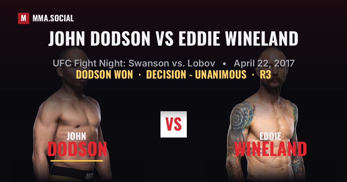 John Dodson vs Eddie Wineland - UFC Fight Night | MMA.SOCIAL