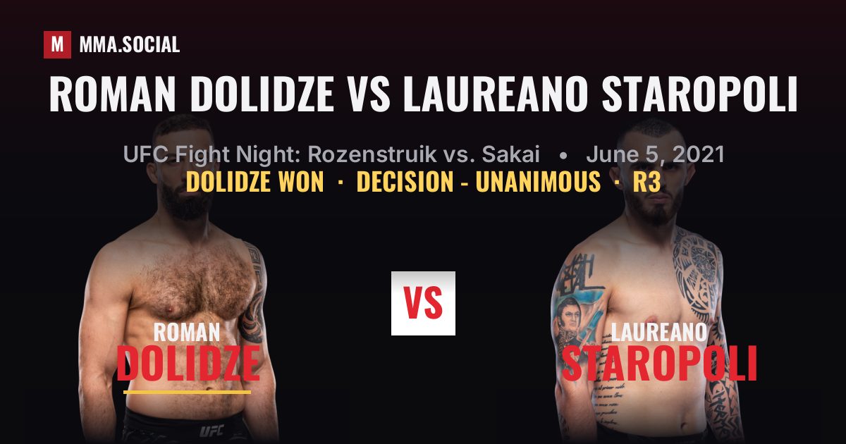 Roman Dolidze vs Laureano Staropoli Scorecard | MMA.SOCIAL