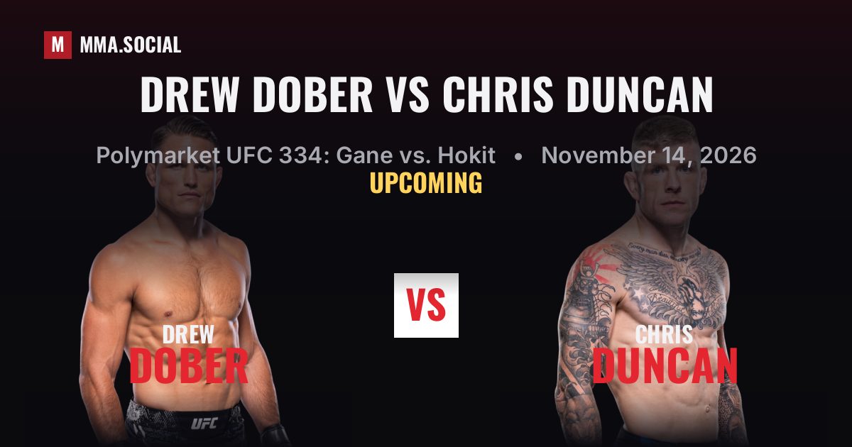 Drew Dober vs Chris Duncan - Polymarket UFC 334 | MMA.SOCIAL