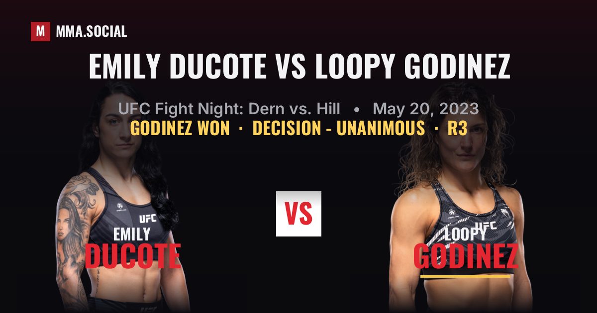 Emily Ducote vs Loopy Godinez - UFC Fight Night | MMA.SOCIAL