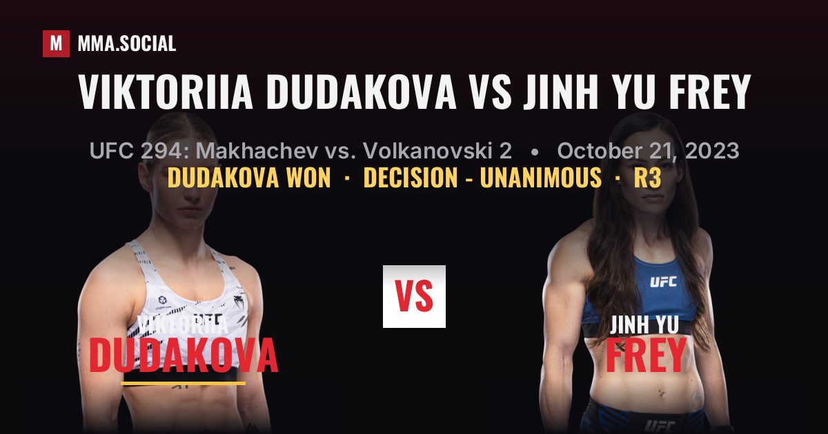 Viktoriia Dudakova vs Jinh Yu Frey - UFC 294 | MMA.SOCIAL