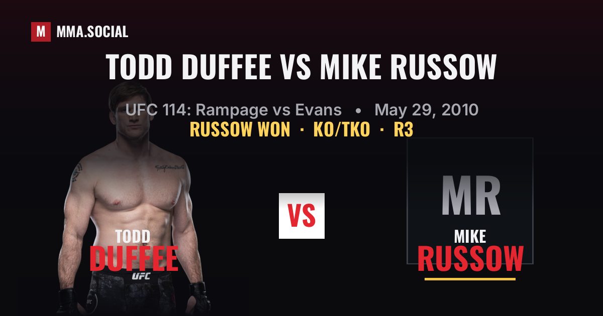 Todd Duffee vs Mike Russow result: Mike Russow won by KO/TKO, UFC 114: Rampage vs Evans