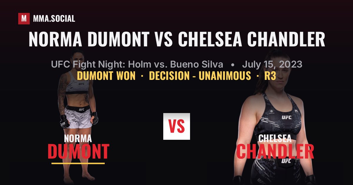 Norma Dumont vs Chelsea Chandler - UFC Fight Night | MMA.SOCIAL