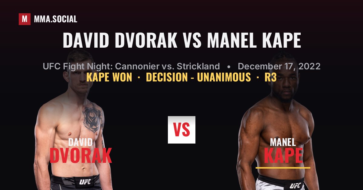 David Dvorak vs Manel Kape result: Manel Kape won by Decision - Unanimous, UFC Fight Night: Cannonier vs. Strickland