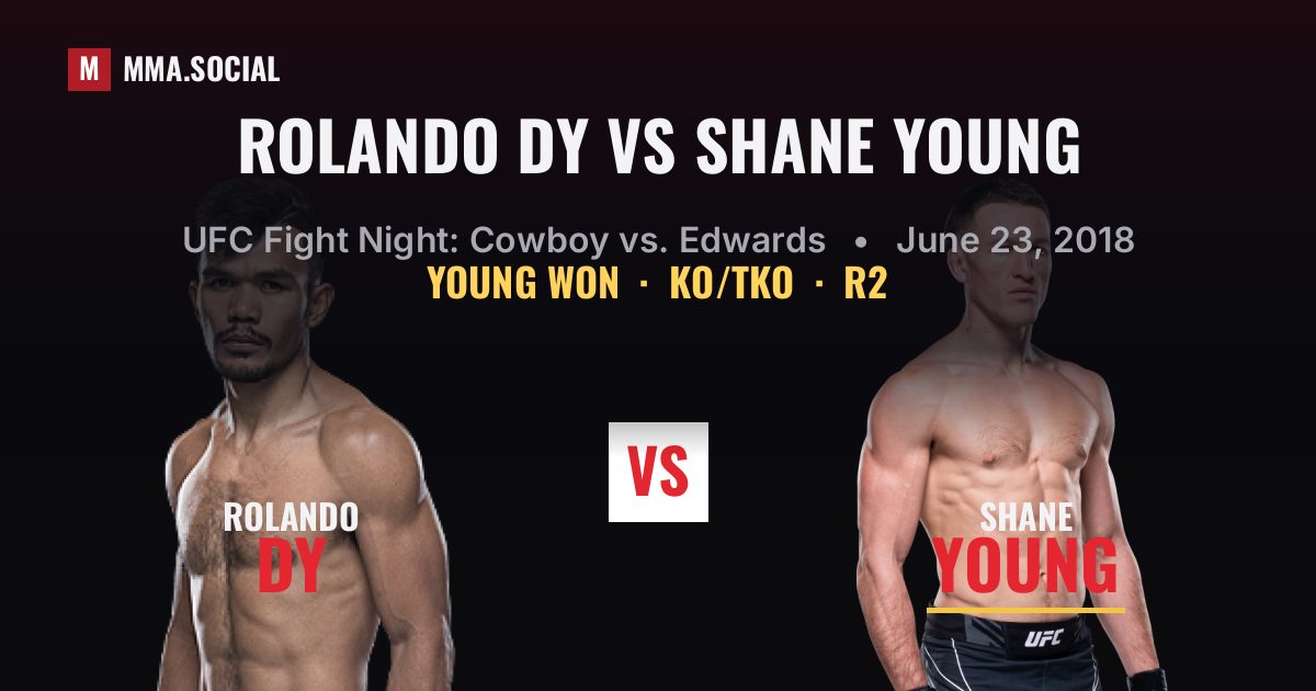 Rolando Dy vs Shane Young result: Shane Young won by KO/TKO, UFC Fight Night: Cowboy vs. Edwards