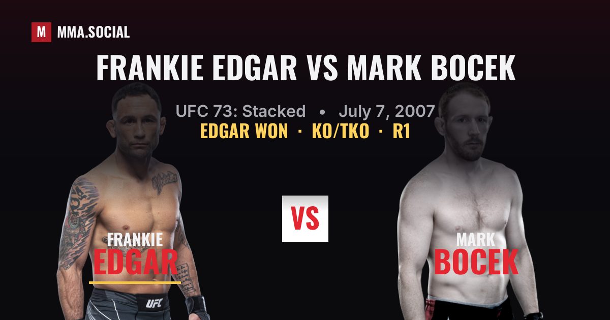 Frankie Edgar vs Mark Bocek result: Frankie Edgar won by KO/TKO, UFC 73: Stacked