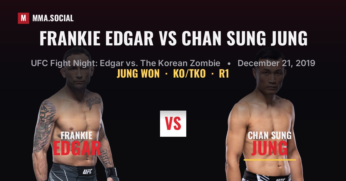 Frankie Edgar vs Chan Sung Jung - UFC Fight Night | MMA.SOCIAL