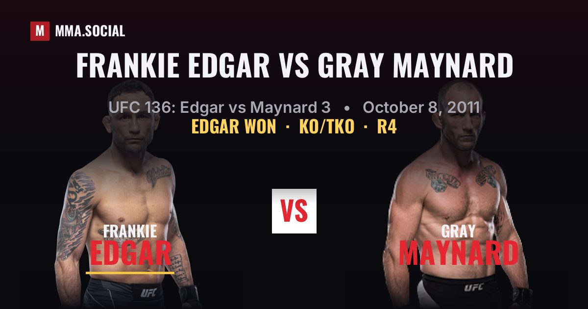 Frankie Edgar vs Gray Maynard - UFC 136 Result | MMA.SOCIAL