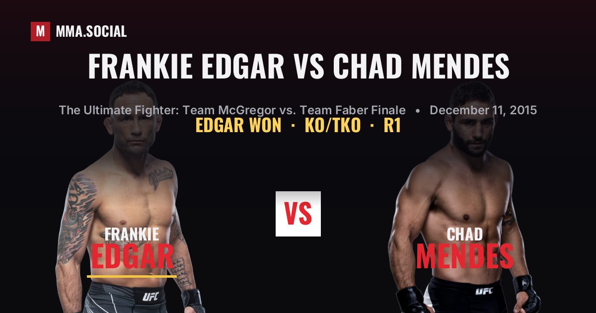 Frankie Edgar vs Chad Mendes - The Ultimate Fighter | MMA.SOCIAL