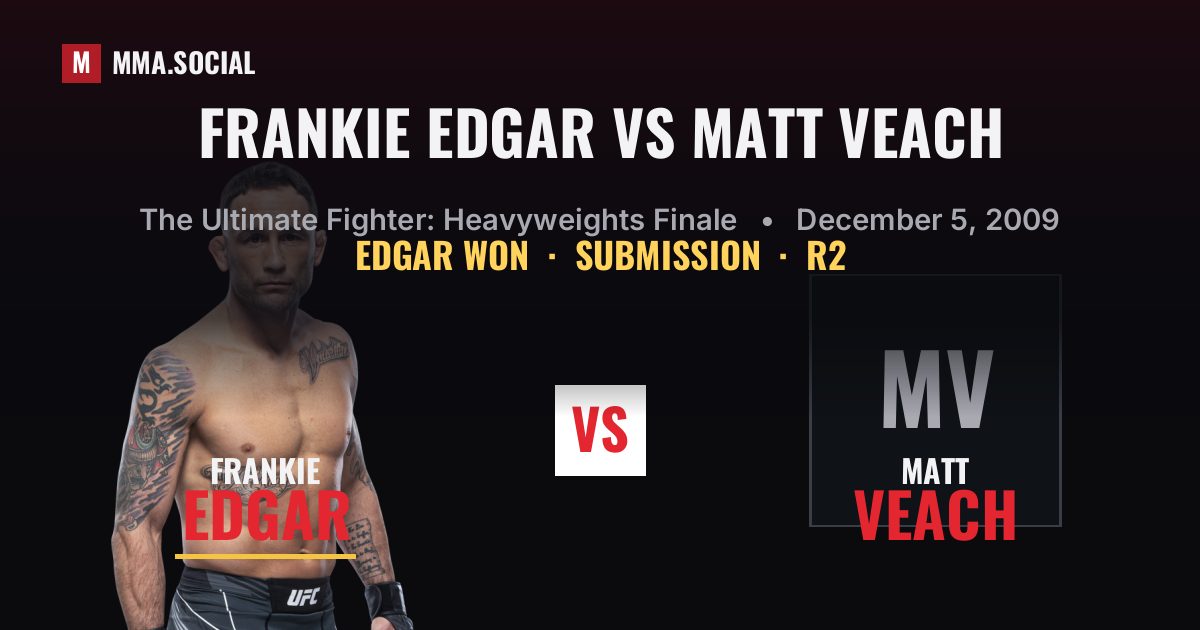 Frankie Edgar vs Matt Veach result: Frankie Edgar won by Submission, The Ultimate Fighter: Heavyweights Finale
