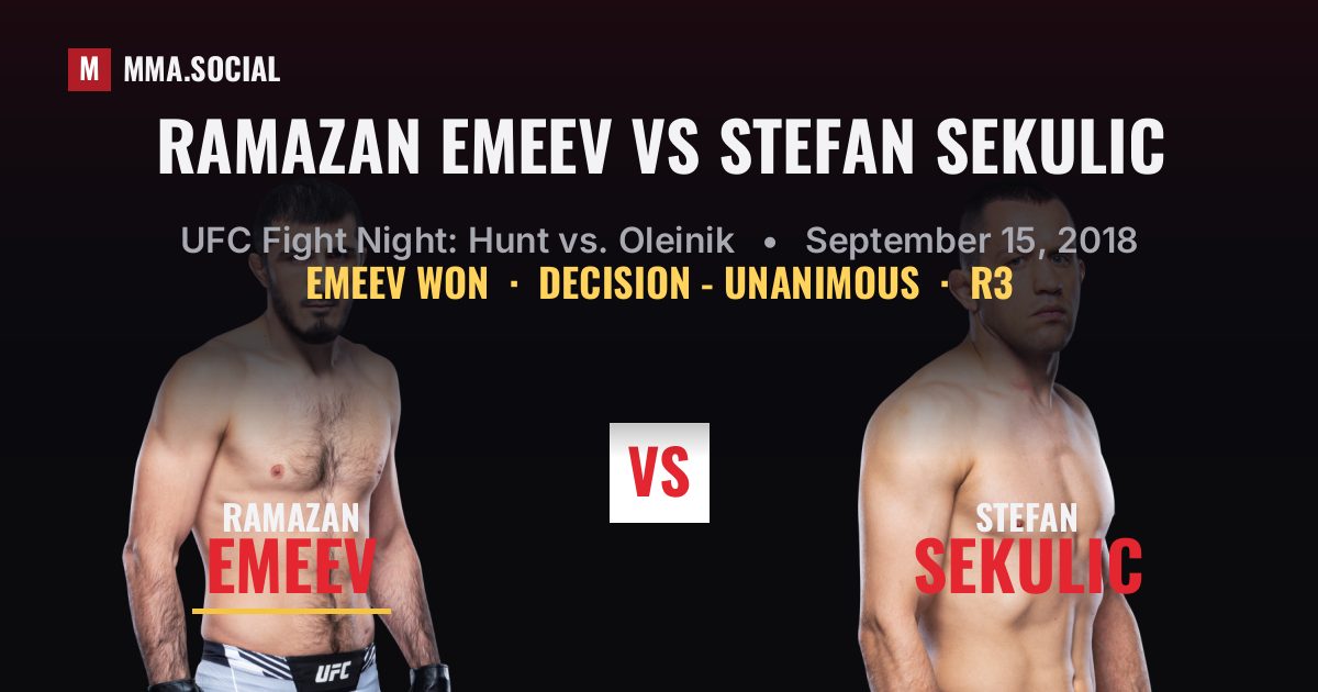 Ramazan Emeev vs Stefan Sekulic result: Ramazan Emeev won by Decision - Unanimous, UFC Fight Night: Hunt vs. Oleinik