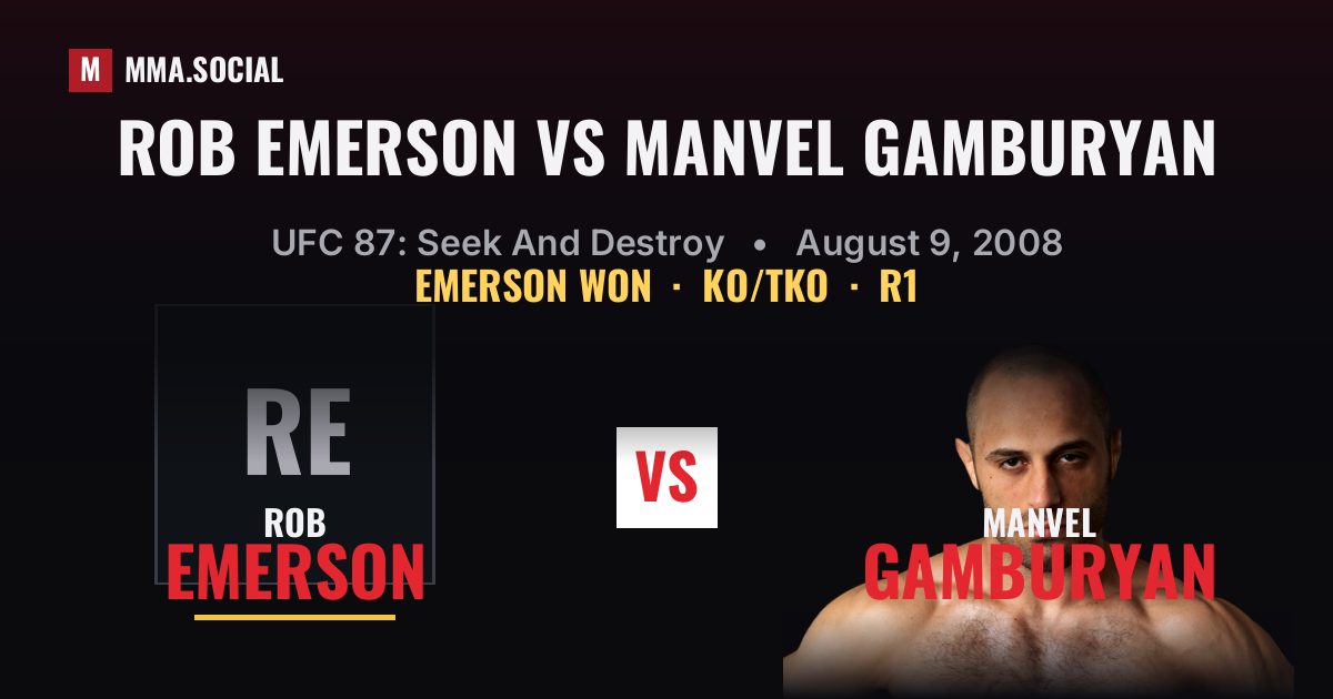 Rob Emerson vs Manvel Gamburyan - UFC 87 Result | MMA.SOCIAL