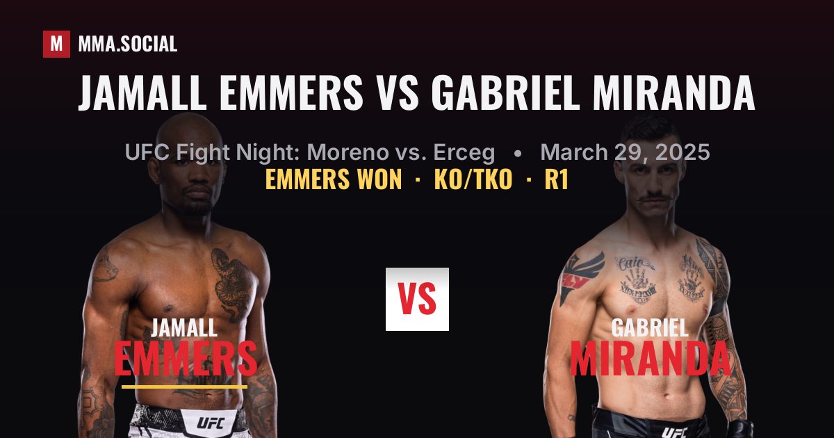 Jamall Emmers vs Gabriel Miranda result: Jamall Emmers won by KO/TKO, UFC Fight Night: Moreno vs. Erceg