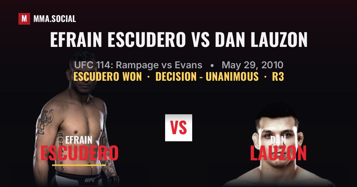 Efrain Escudero vs Dan Lauzon - UFC 114 Scorecard | MMA.SOCIAL