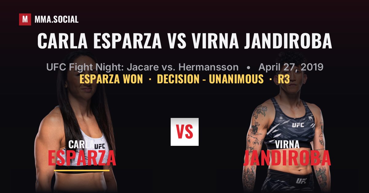 Carla Esparza vs Virna Jandiroba - UFC Fight Night | MMA.SOCIAL