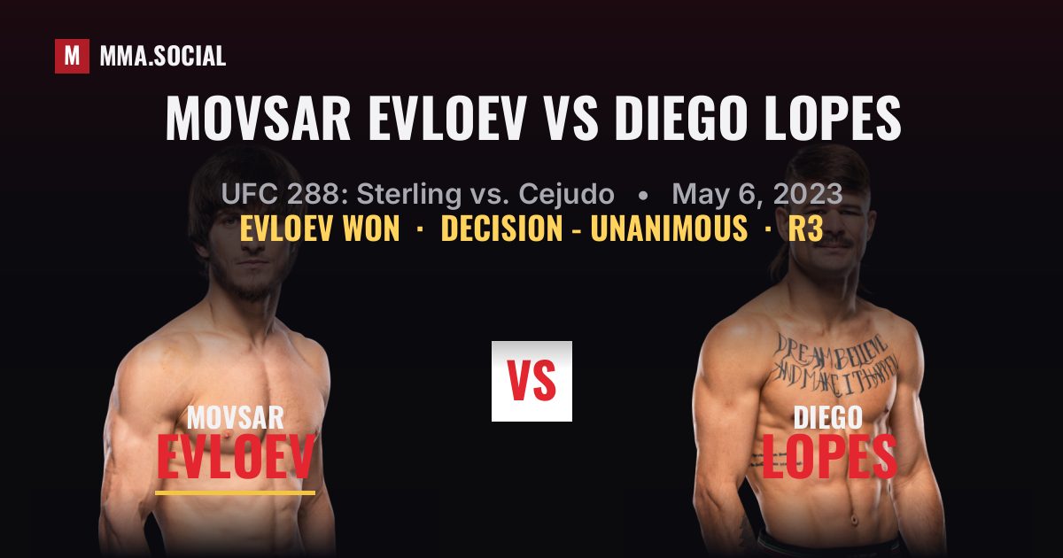 Movsar Evloev vs Diego Lopes - UFC 288 Scorecard | MMA.SOCIAL