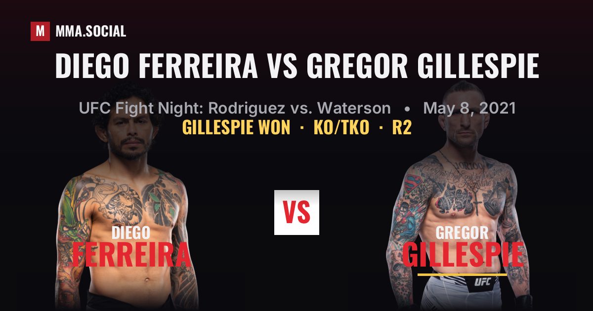 Diego Ferreira vs Gregor Gillespie - UFC Fight Night | MMA.SOCIAL