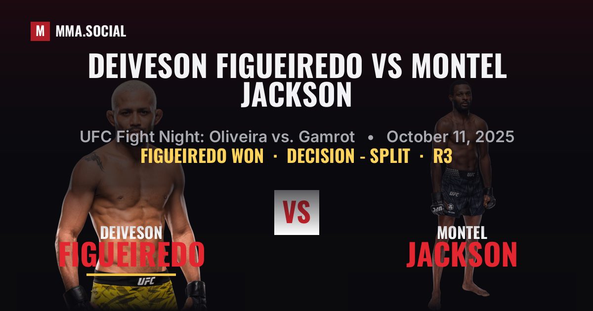 Deiveson Figueiredo vs Montel Jackson Scorecard | MMA.SOCIAL