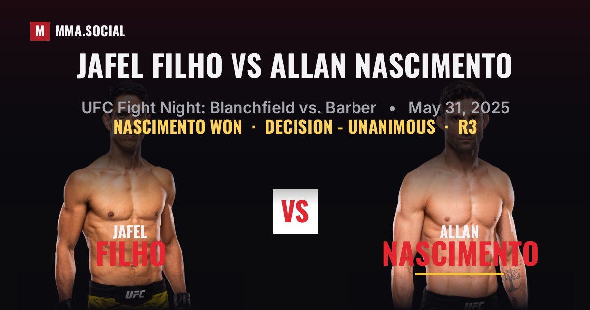 Jafel Filho vs Allan Nascimento - UFC Fight Night | MMA.SOCIAL