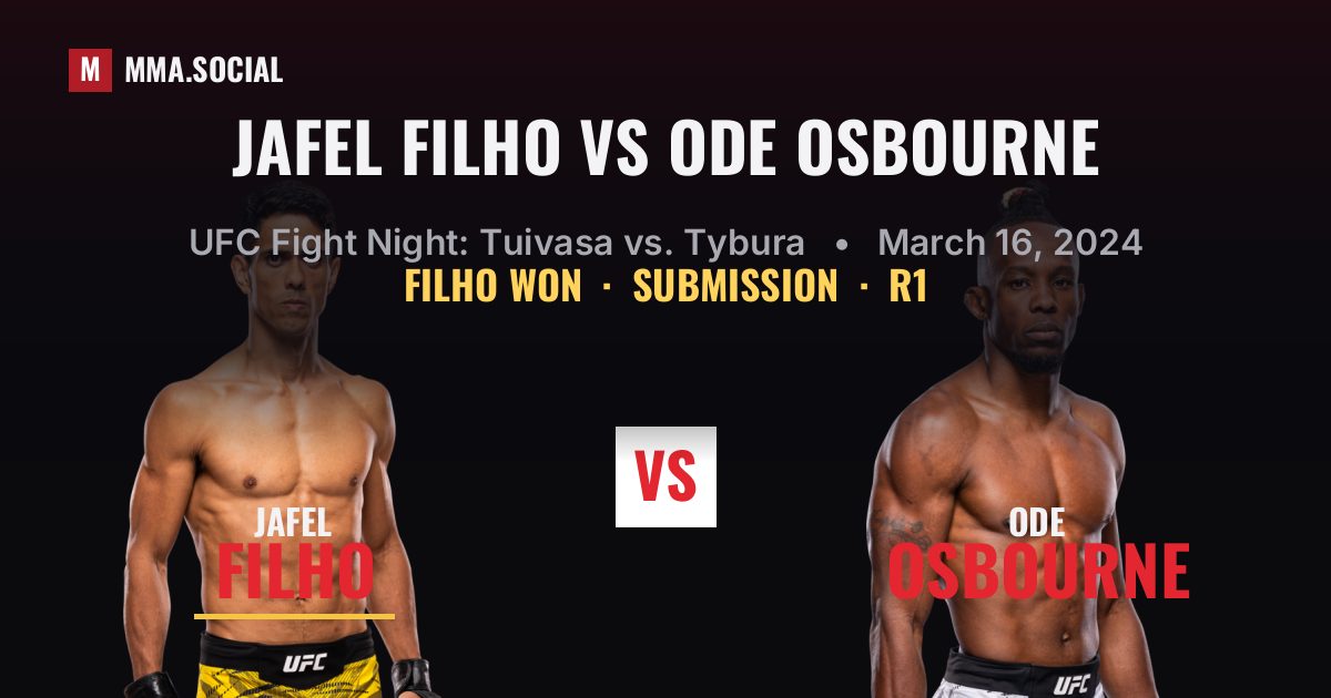 Jafel Filho vs Ode Osbourne result: Jafel Filho won by Submission, UFC Fight Night: Tuivasa vs. Tybura